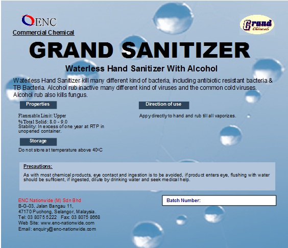 Hand Sanitizer